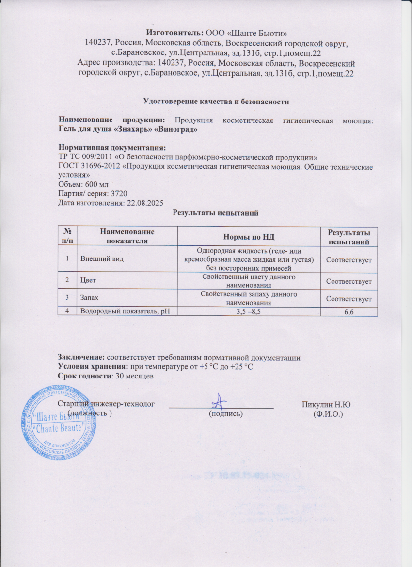 Паспорт №082025